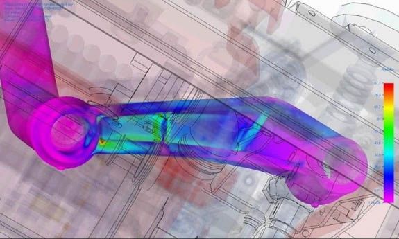 Développement continu